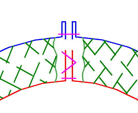 Rogers seam