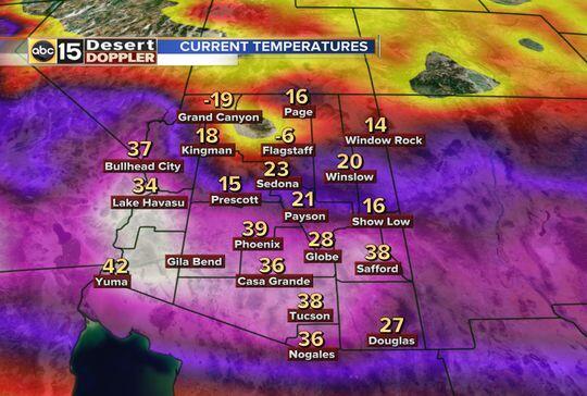 Grand Canyon temps