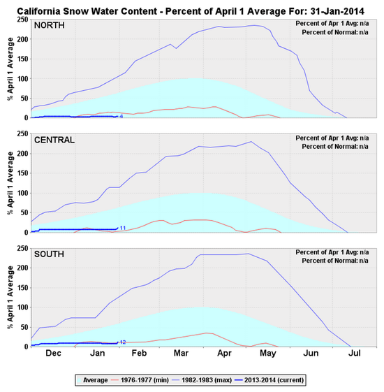 snowpack-1