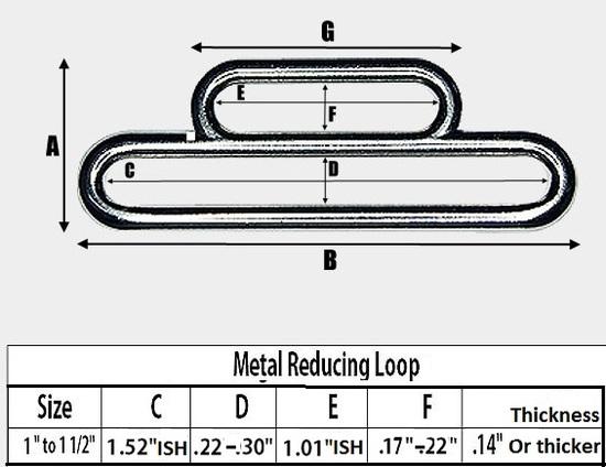 Reducer