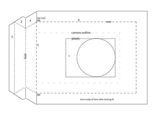 casepattern