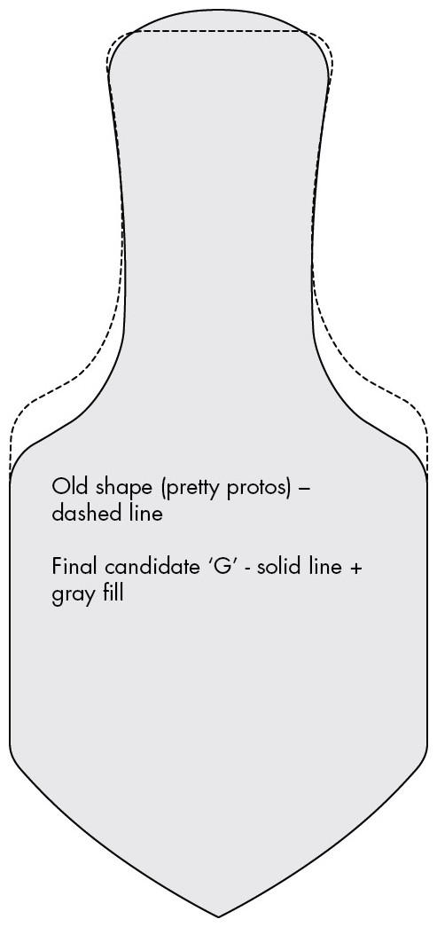 shape E vs shape G
