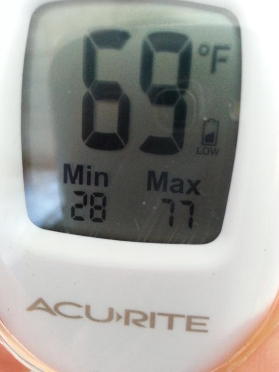 temp