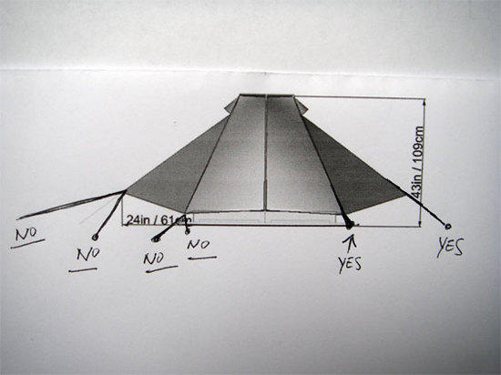 DR tie-outs