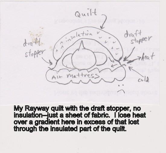 Quilt scan 3