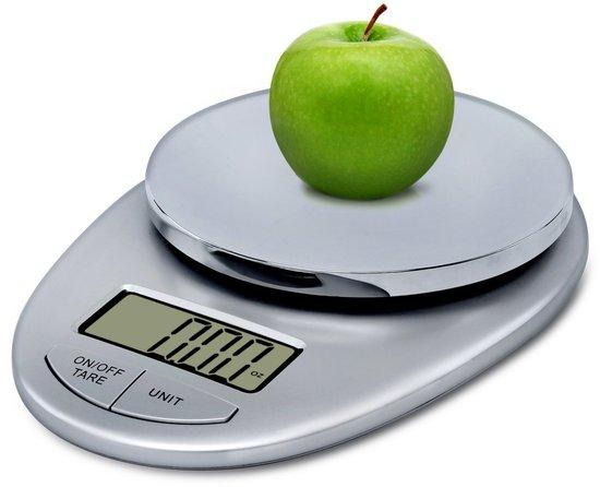 scale