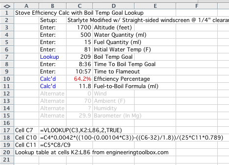 StoveEfficiencyCalc