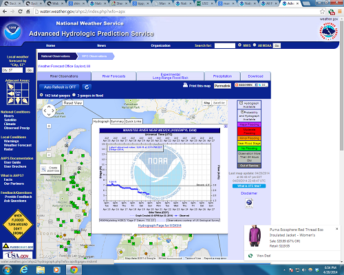 Water level forecasts are predicting further decline.