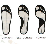 ShoeLast