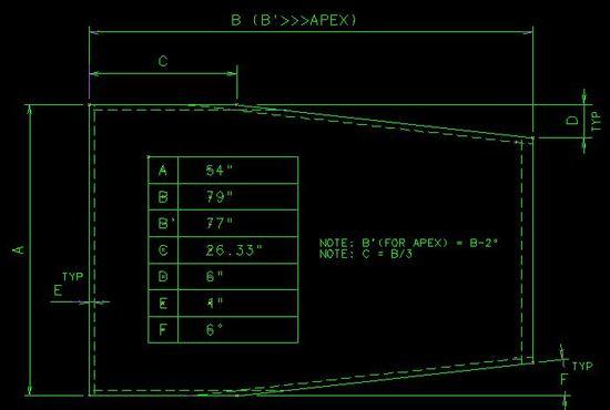 Pattern used to cut out material