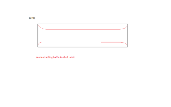baffle seams