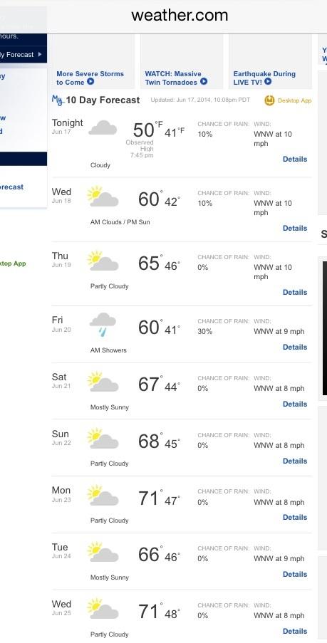 June forecast Snoqualmie Pass
