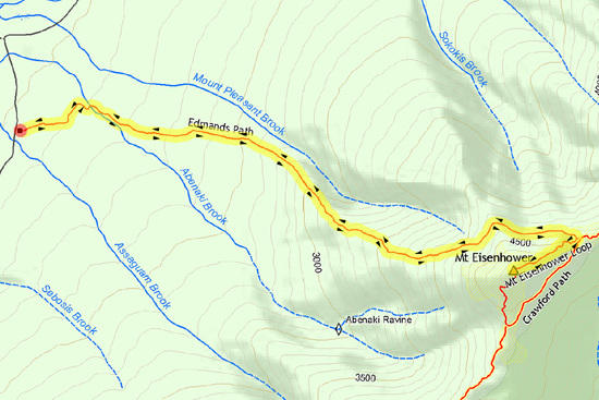 Edmands path AMC guide