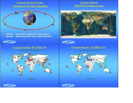 SARSat1