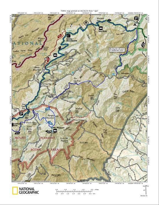 religious range loop