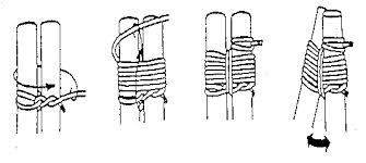shear lashing