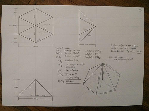 Tent Design