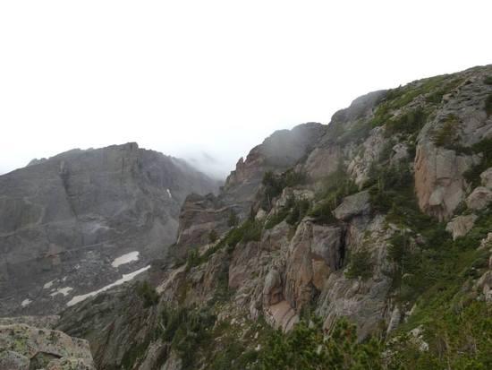 Flat Top Mountain