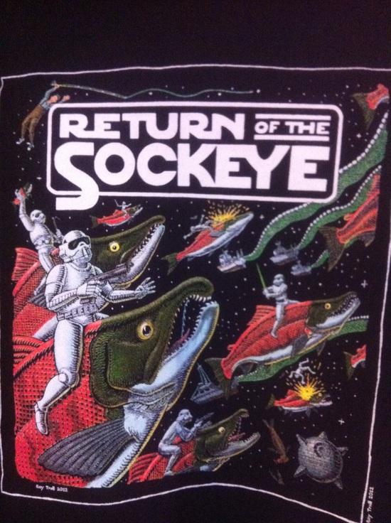 Return