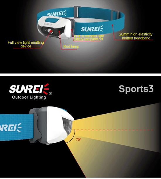 GearBest Headlamp
