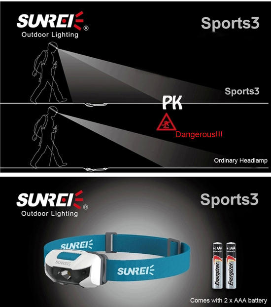 GearBest Headlamp