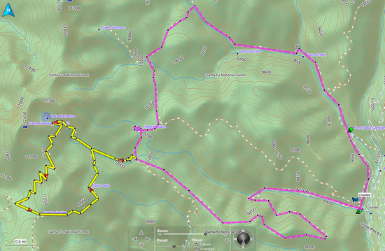 routes