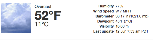 weather