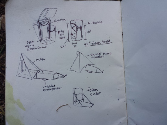 plans