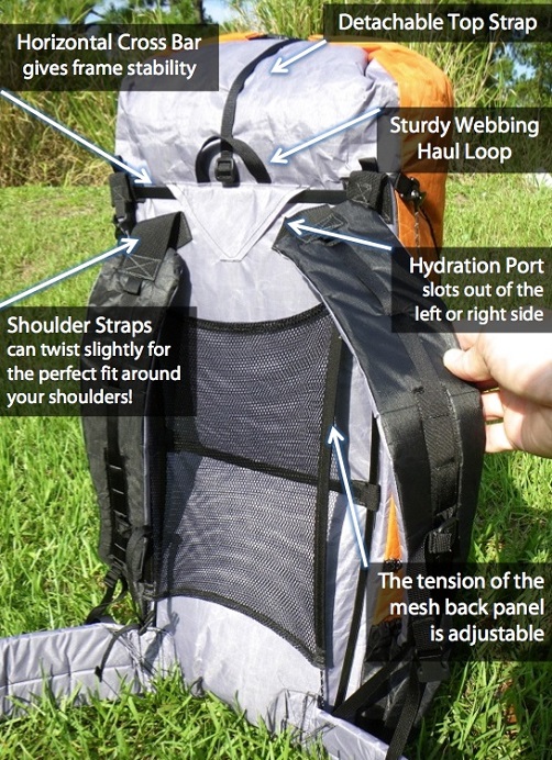 Modification to ULA Circuit Backpacking Light