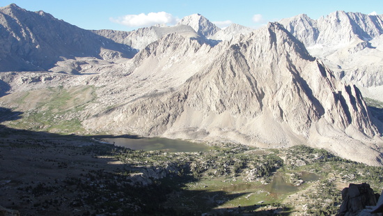 basin