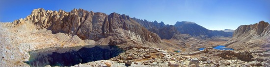 Miter Basin