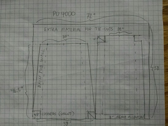 Pattern2